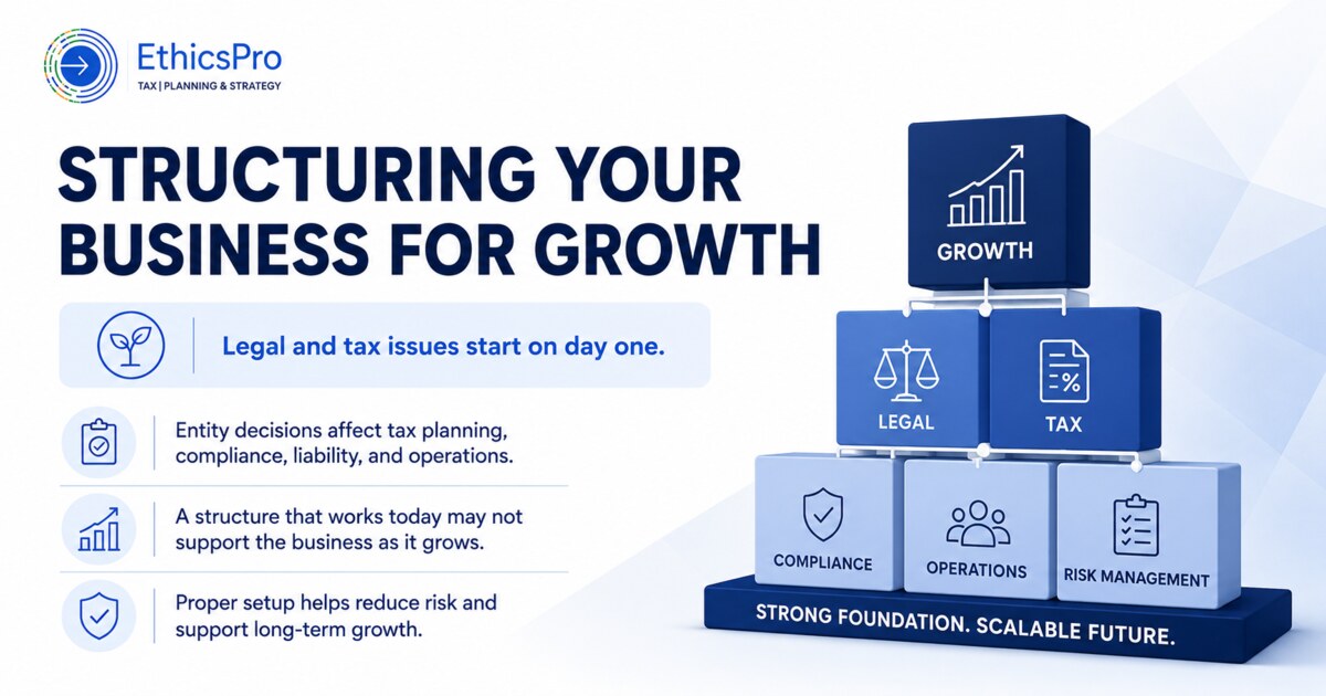 Structuring Your Business for Growth | EthicsPro